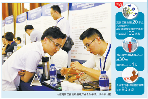 厦门日报：抢抓战略新机遇 打造福建“烯谷”